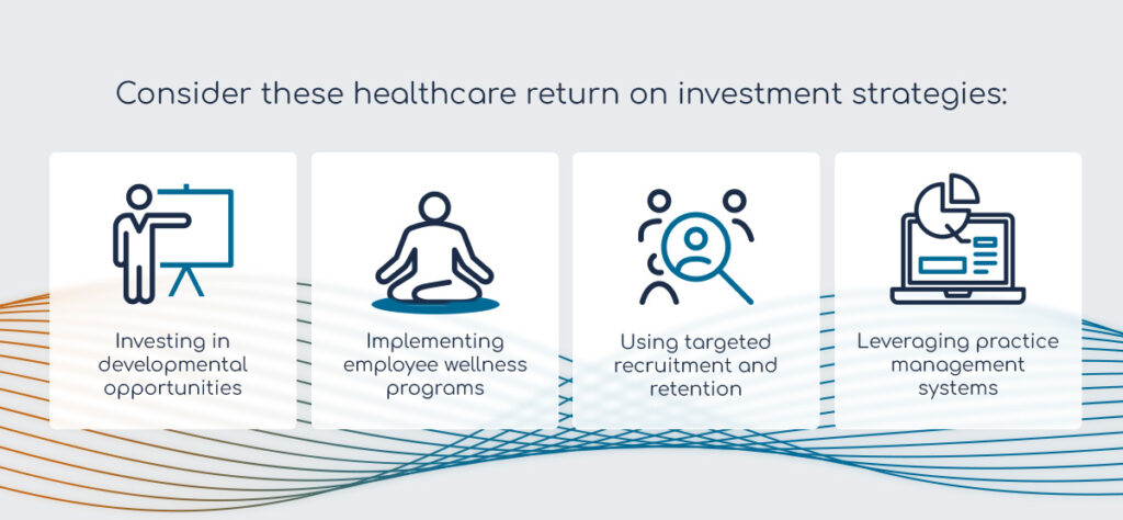 Healthcare ROI Focused HR Strategies
