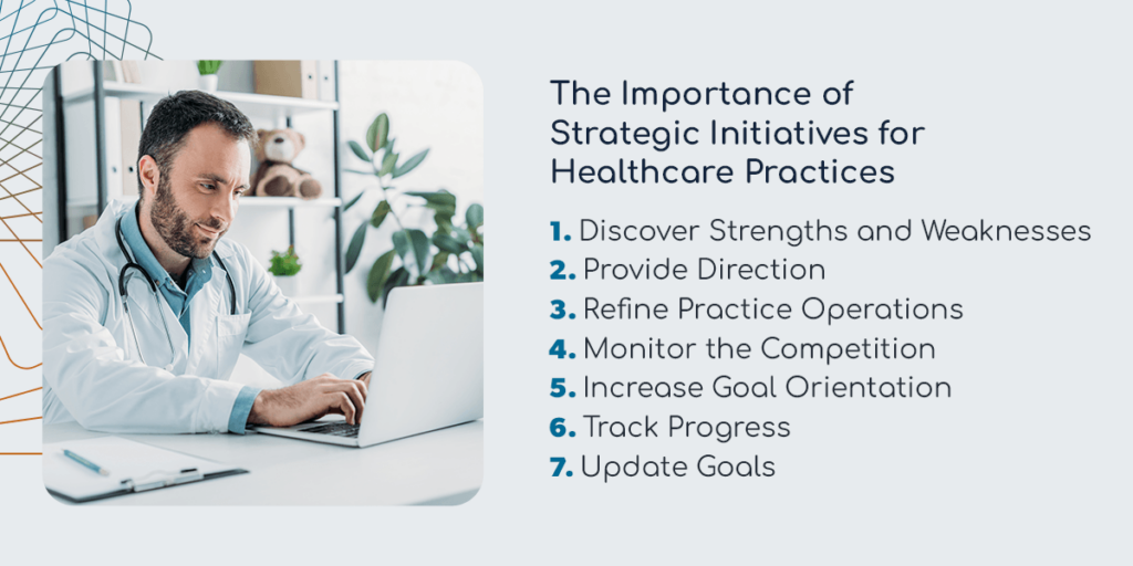 The Importance of Strategic Initiatives For Healthcare Practices