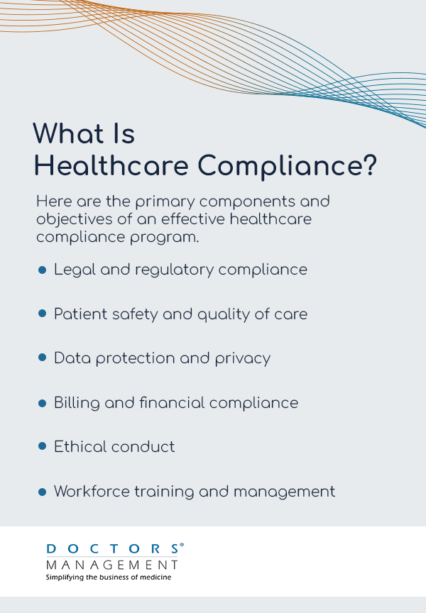 What is Healthcare Compliance?