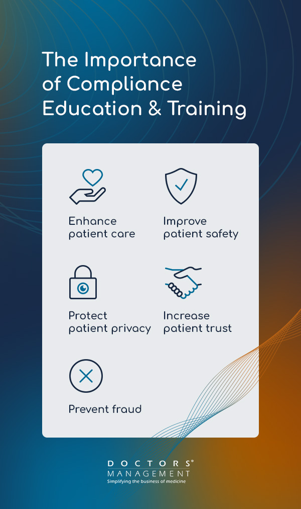 Importance of Compliance Education and Training