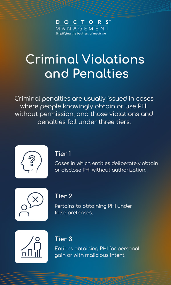 Criminal Violations and Penalties