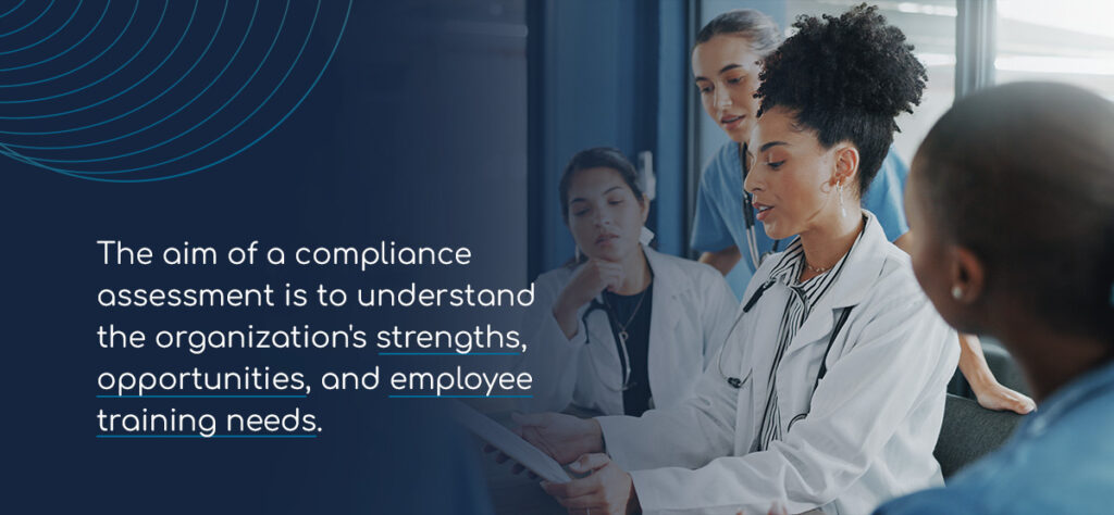 Aim of a Compliance Assessment