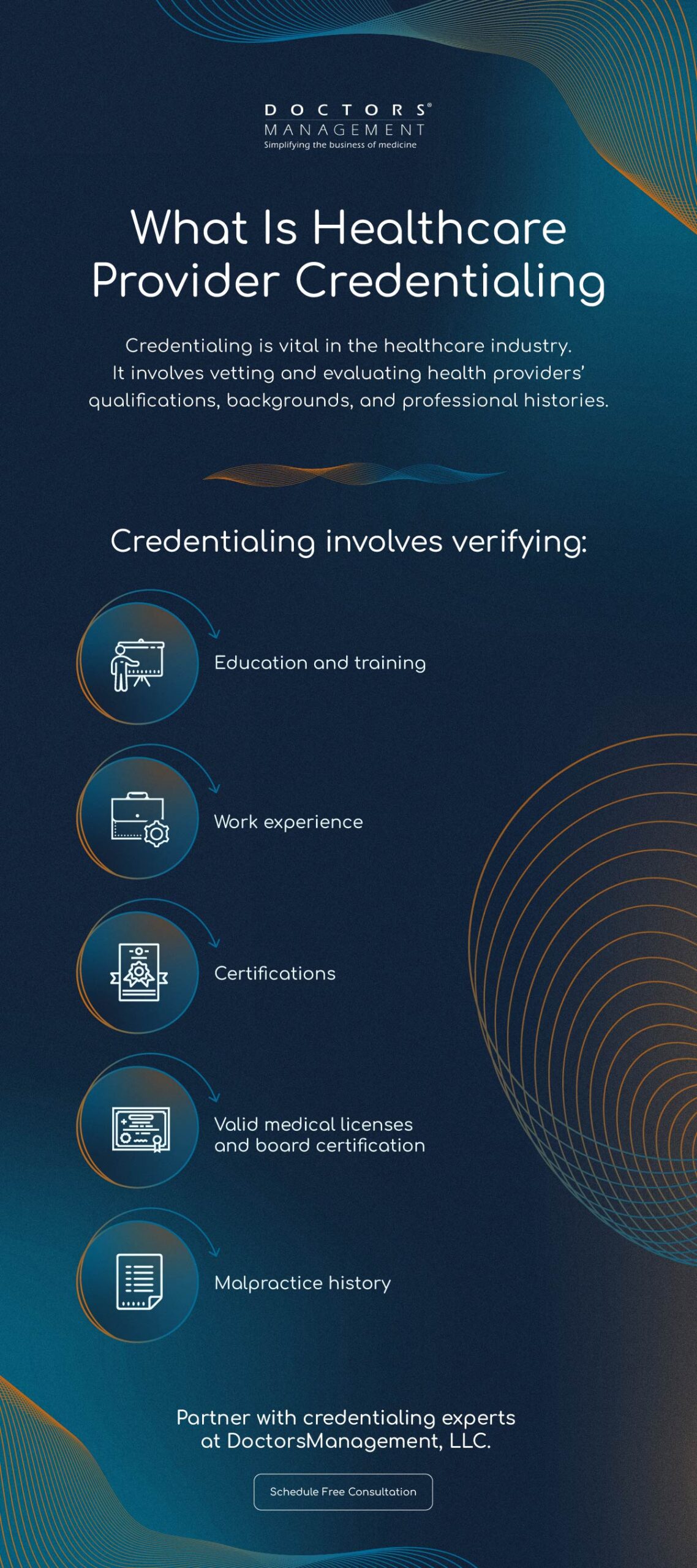What is Healthcare Provider Credentialing
