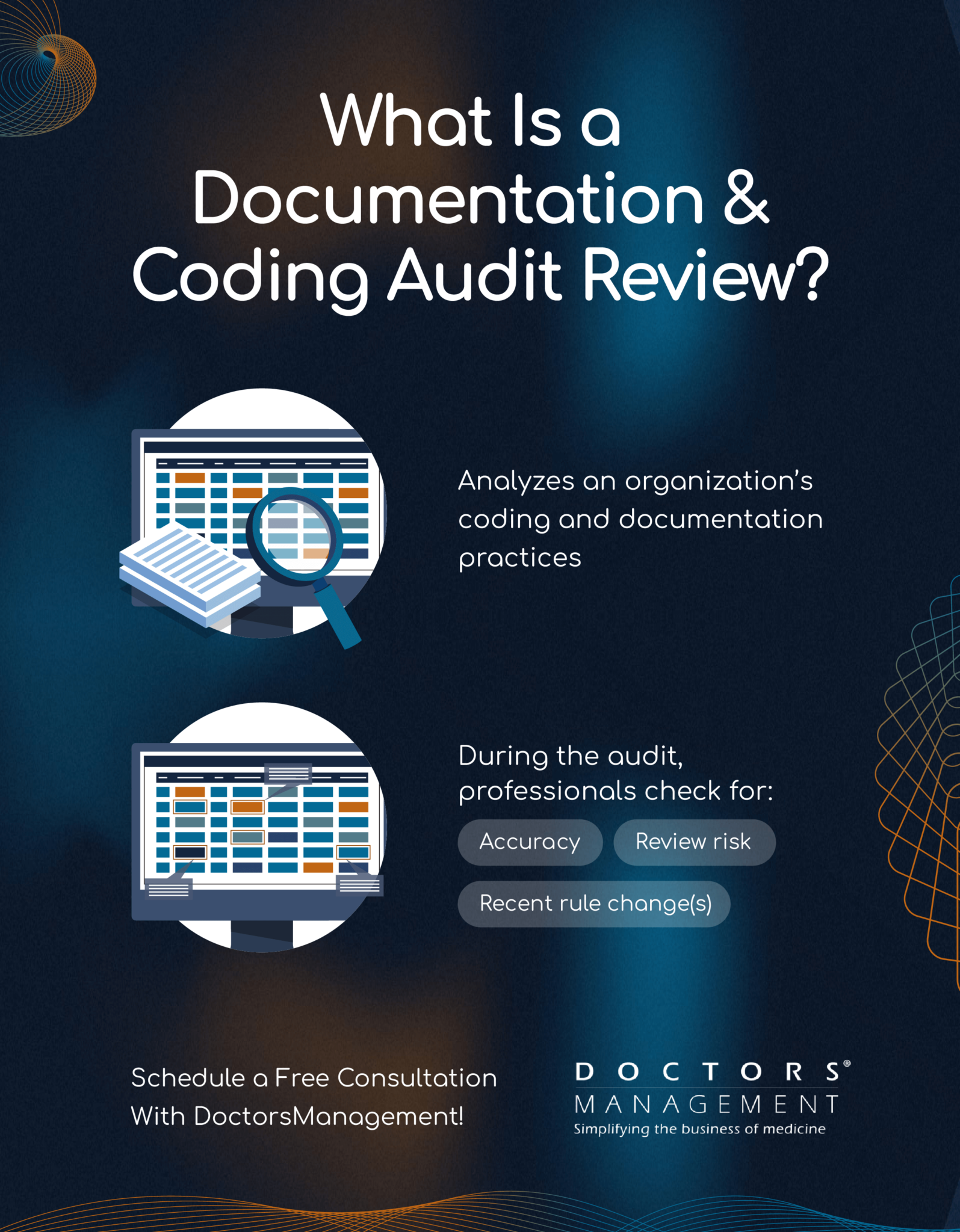 Medical Billing and Coding Audit Services