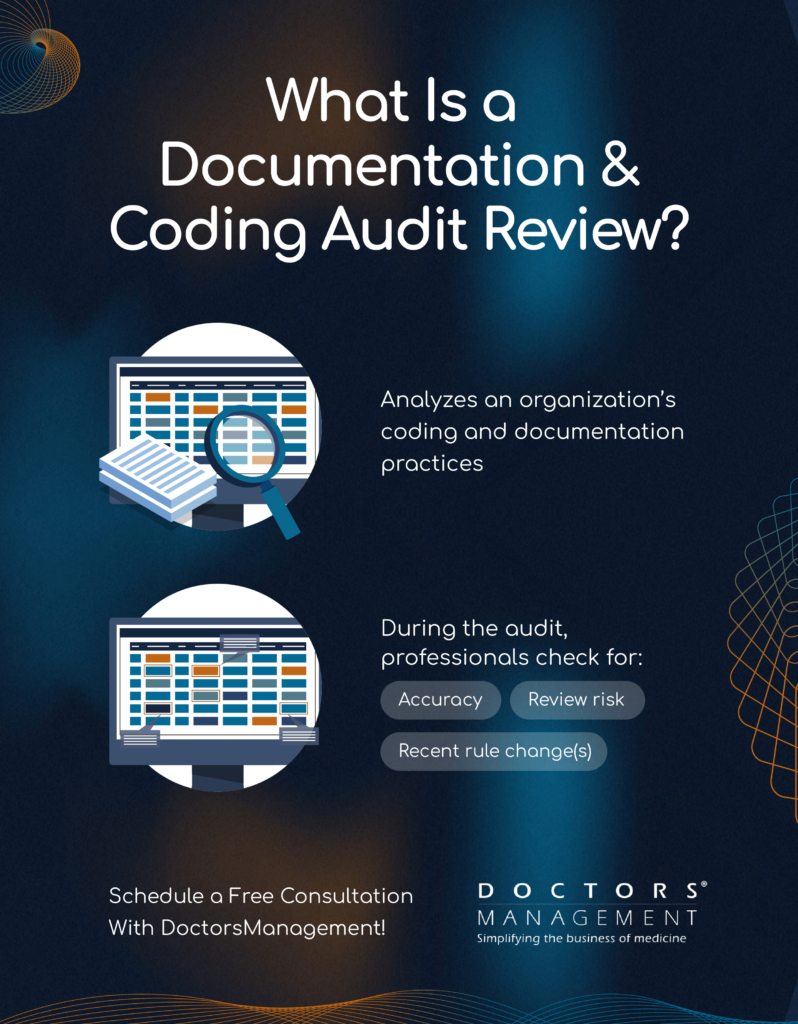 documentation-and-coding-audit-review